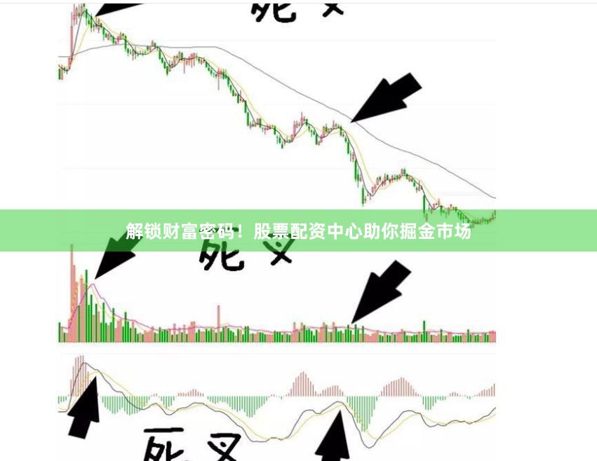 解锁财富密码！股票配资中心助你掘金市场