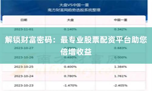 解锁财富密码：最专业股票配资平台助您倍增收益